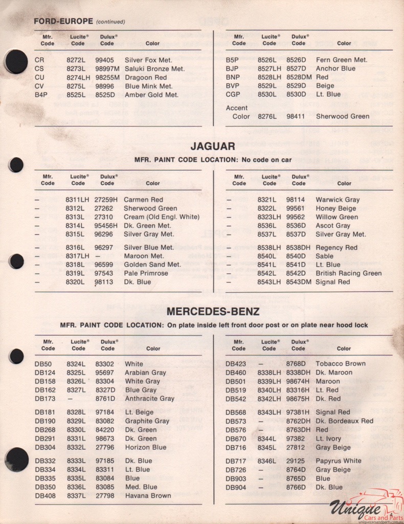 1970 Mercedes-Benz Paint Charts DuPont 22
